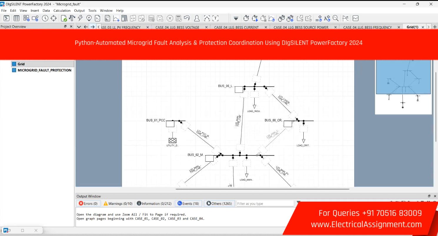 Python-Automated Microgrid Fault Analysis & Protection Coordination Using DIgSILENT PowerFactory 2024 screenshot 2